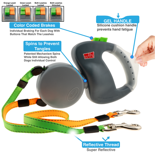 Wigzi - 2025 Edition - 2 Dog Retractable Leash – Featuring Our Incredible Silicone Gel Handle - No Tangle Engineering. Each Dog 50 lb up to 10 ft Distance. Lock and Unlock Easily. Reflective Webbing.